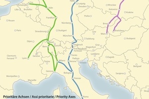  Transalpine Railwayline 