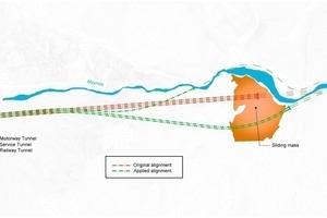  The route prior to and after revision 