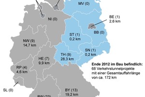  Length-related classification according to federal states (Table 2) for planned transportation tunnel projects at the turn-of-the-year 2012/2013; with the number of registered transportation tunnel projects given in brackets 