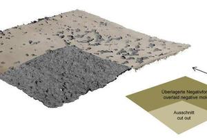  11)	Three-dimensional presentation of interconnection of shotcrete and sheet membrane | 