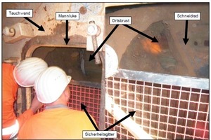  12 Visuelle Beobachtung der Ortsbrust über die Mannluke in der Tauchwand der TVM 