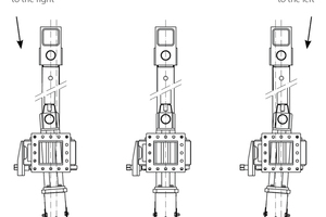  	Electro-hydraulic lifting apparatus 