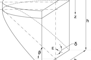  Fracture zone model according to Piaskowski/Kowalewski 