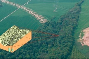  1 Situation Schnecktal mit Finnetunnel im östlichen Streckenabschnitt 