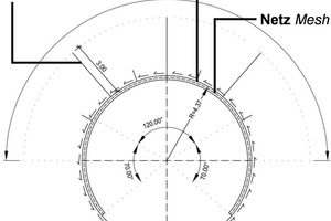  8)	Support class 2 (cross-section) | 