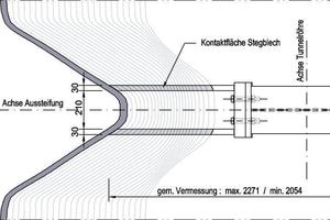  5	Tunnelfirste mit neuer Aussteifung, Horizontalschnitt 