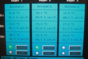  6 Anzeige der Temperatur- und Feuchtewerte im Display des Datenloggers 