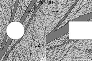  Comparison of predicted (on the left) and updated (on the right) models of the fault zone SZ-IQP-AS-1. Here means DZ = Damage Zone, fg = Fault Gouge and prc = Protokataklasit (Both cases show a west-dipping fault; the point of view parallel to the direction of excavation is reversed) 