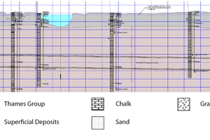  	Exemplary geotechnical longitudinal section 