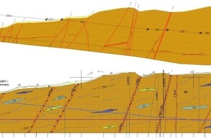  Comparison of the longitudinal profile in the forecast (below, [8]) and the updated profile after excavation of the 2400 m long Ahrental access tunnel (above, [9]) 