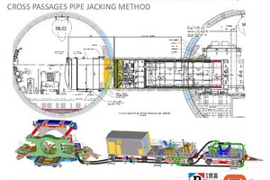  Construction of cross passages by the pipe jacking method
 