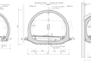  Standard cross-sections for trenchless, cut-and-cover and top-down methods 