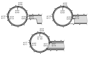  Verformungen bei Herstellung des Querschlags VII in mm (a) berechnet, (b) gemessen 