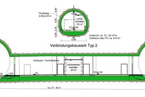  Standard cross-section in Steinbühltunnel 