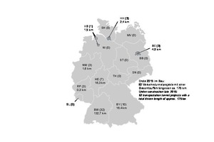  Length-related classification according to federal states (please see Table 2) for transportation tunnel projects under construction, with the number of registered transportation tunnel projects given in brackets 