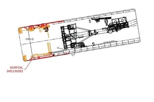  Eine vereinfachte Darstellung des Quick Removal Systems: Während der TVM-Kern rückwärts aus dem Schrägtunnel tansportiert wird, werden die Außenschilde in die Ortsbrust eingelassen, um über die Betriebszeit der Mine für zusätzliche Abstützung der Firste zu sorgen 