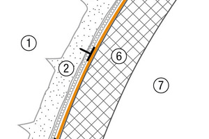  Standard structure of tunnel sealing system in rising arch (not to scale)  