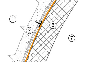  Regel-Aufbau des Dichtungssystems im aufgehenden Gewölbe (nicht maßstäblich)  