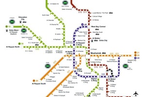  Netzwerkschema des gesamten Metronetzwerks von Qatar  