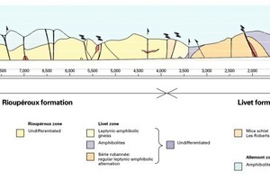  Geological long section of the headrace tunnel (Chute de Gavet Galleries) 