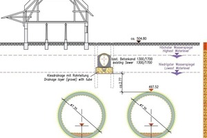  Munich Metro: cross-section of tunnel bores with sewer conduit 