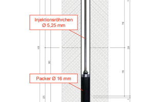  Finnetunnel: Fugennachdichtung in Tübbingröhren/Resealing of Segment Bore Joints 