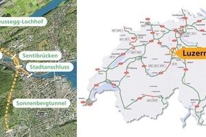  Total perimeter Lucern/CH City Ring 