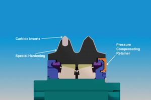  New innovations must continue to be introduced in the industry: Robbins’ Pressure Compensating Disc Cutters, for example, are installed on the large SR 99 Tunnel Boring Machine in Seattle, USA, and allow it to excavate under pressures up to 7 bar. 