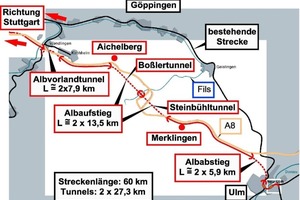  Tunnels on the new Wendlingen-Ulm route with the Albabstieg Tunnel 