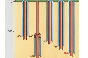  Freeze shafts carried out worldwide 