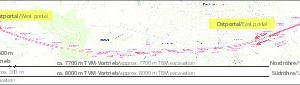  3	Vortriebsschema des Albvorlandtunnels 