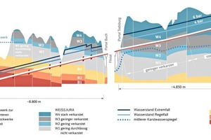  Geology Albaufstieg 