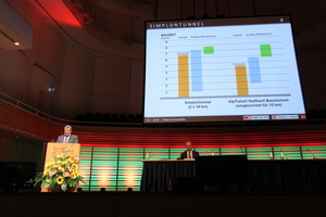 Werner Kradolfer (Lienhard + Cie AG, Olten) widmete sich den wichtigen Themen Sicherheit und Instandsetzung am Beispiel  des über 100-jährigen Simplontunnels 