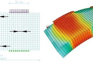  Calculation of Tensile Stresses from Ram Pressure 